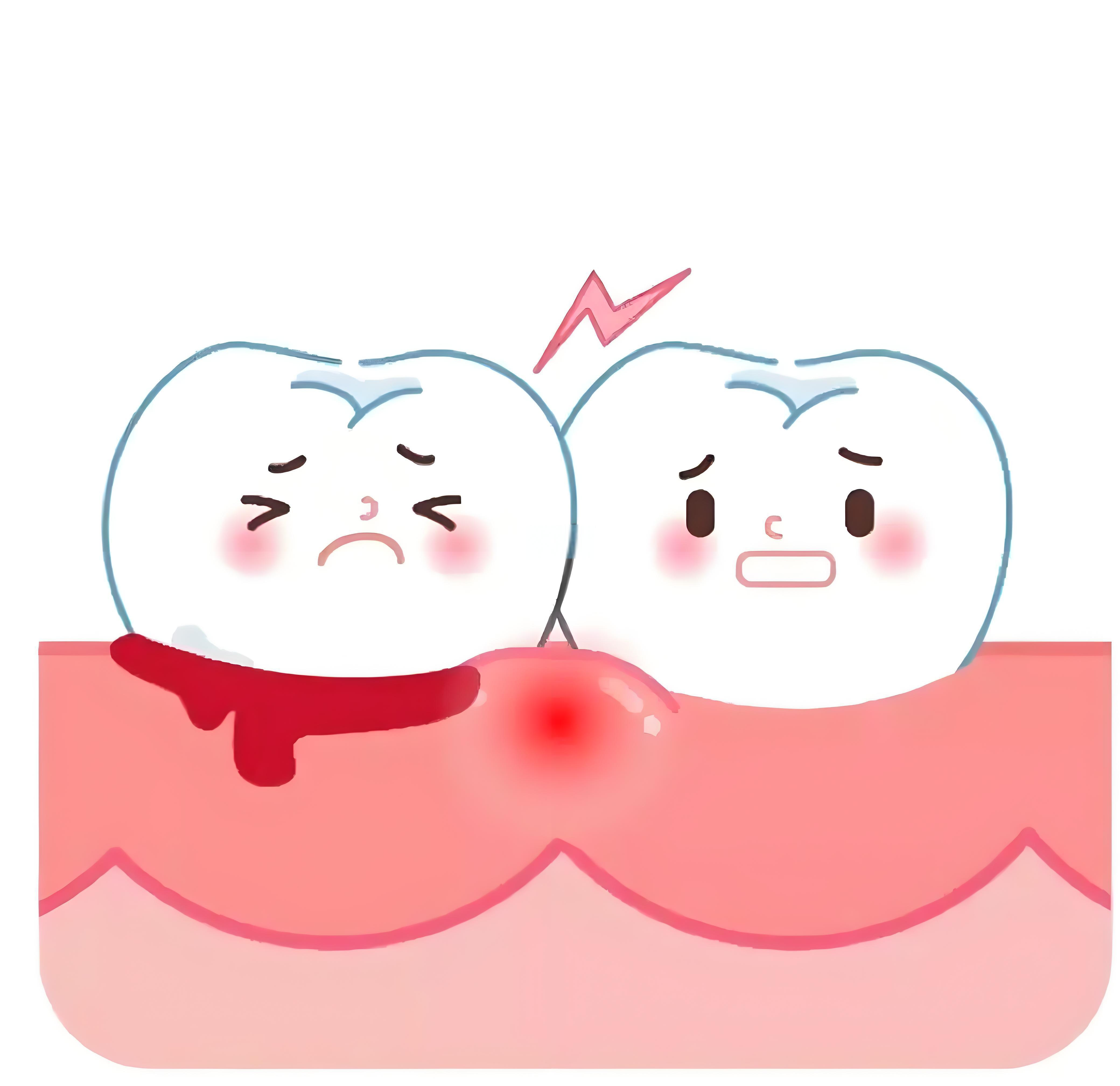牙周病症狀 