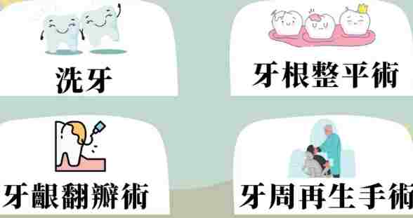 牙周囊袋健康影響 牙周囊袋健康影響